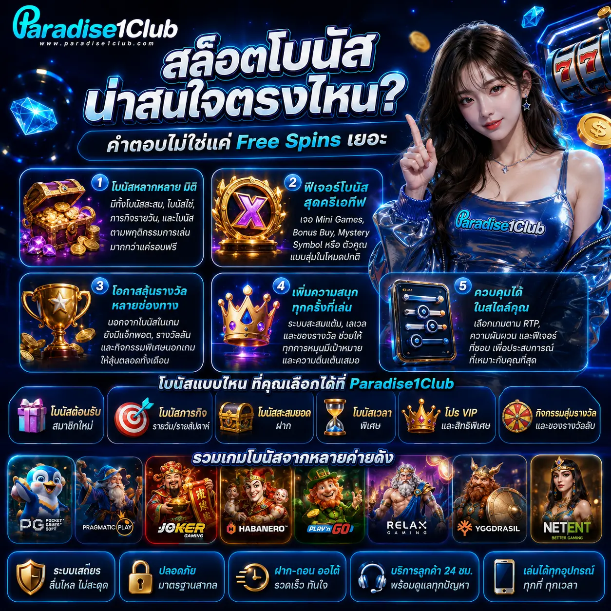 สล็อตโบนัสน่าสนใจตรงไหน? คำตอบไม่ใช่แค่ Free Spins เยอะ